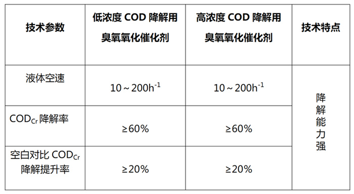 2023新澳门免费原料网大全