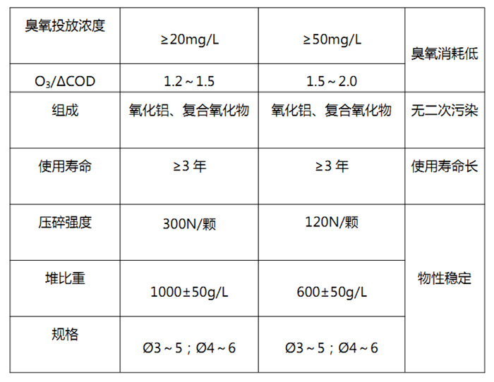 2023新澳门免费原料网大全