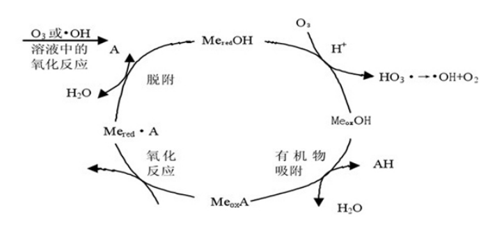 2023新澳门免费原料网大全