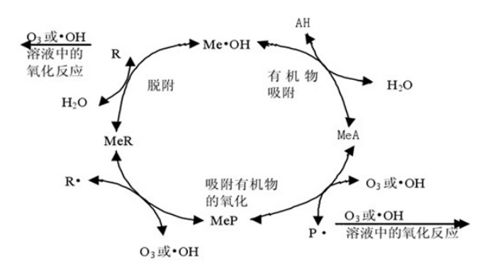 2023新澳门免费原料网大全
