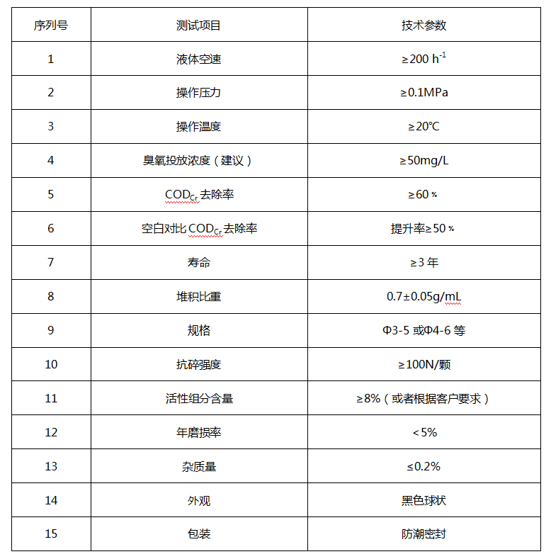 2023新澳门免费原料网大全
